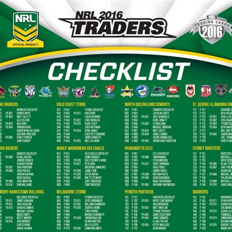 nrl flyer templates|Checklist .